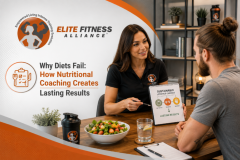 Nutritional Coaching for Lasting Results